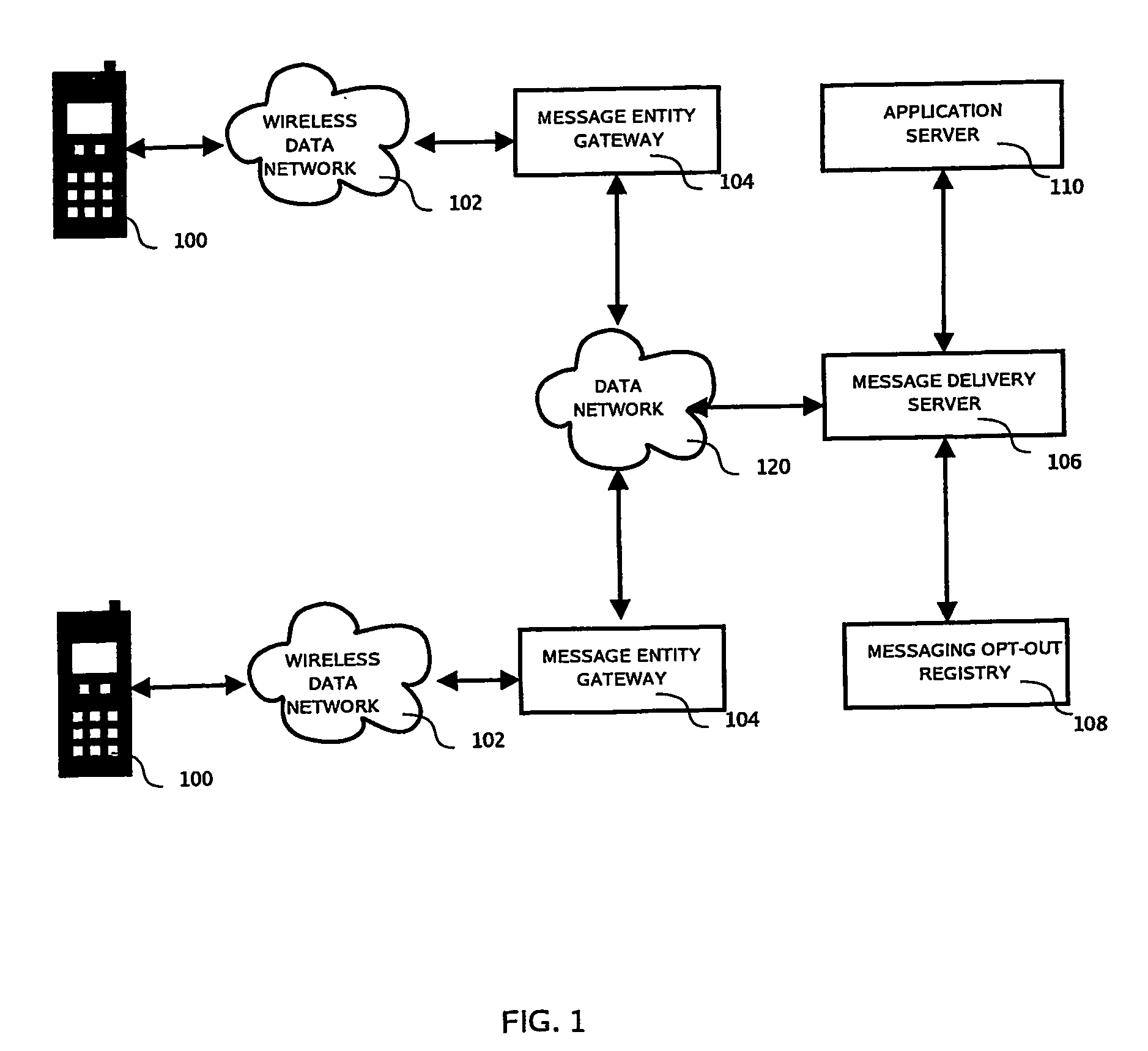 Centralized Mobile and Wireless Messaging Opt-Out Registry System and Method