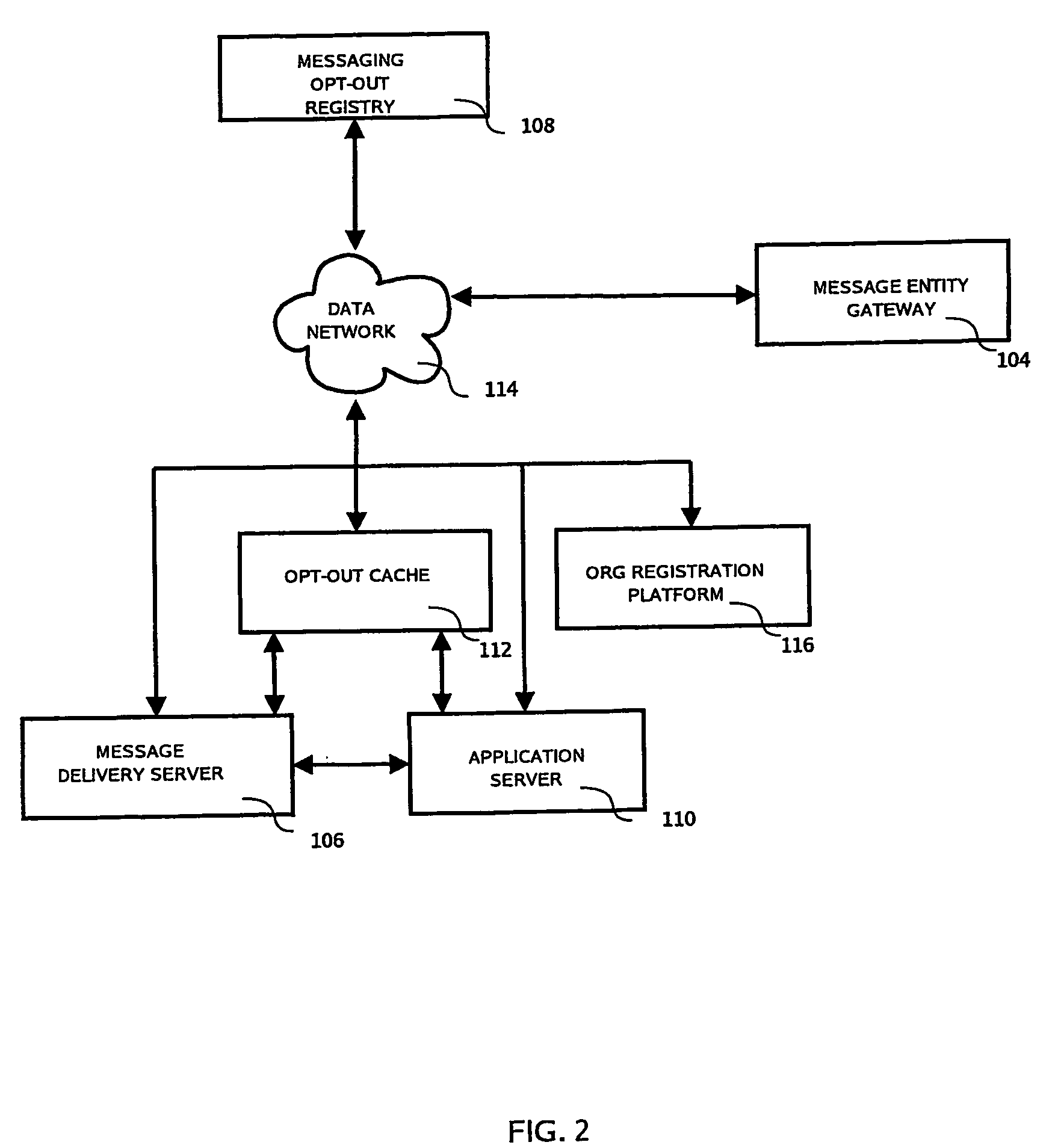 Centralized Mobile and Wireless Messaging Opt-Out Registry System and Method