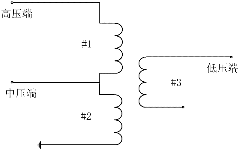 Method and system for simulating parameters of three-phase auto-coupling transformer