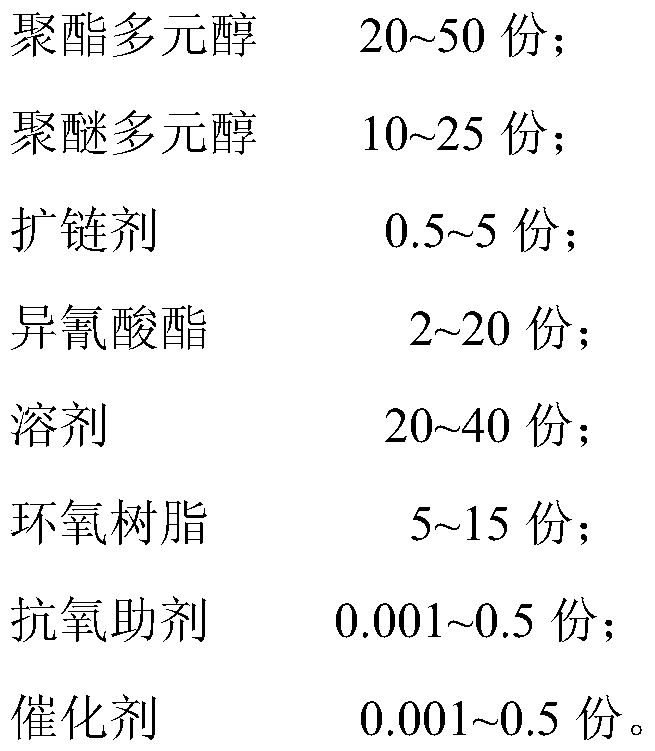 A high release polyurethane adhesive