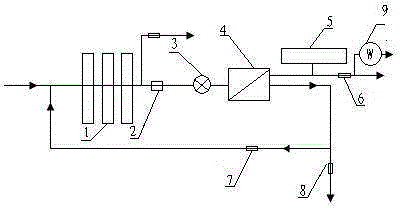 Mineral water providing constant-pressure water purifier with heating function