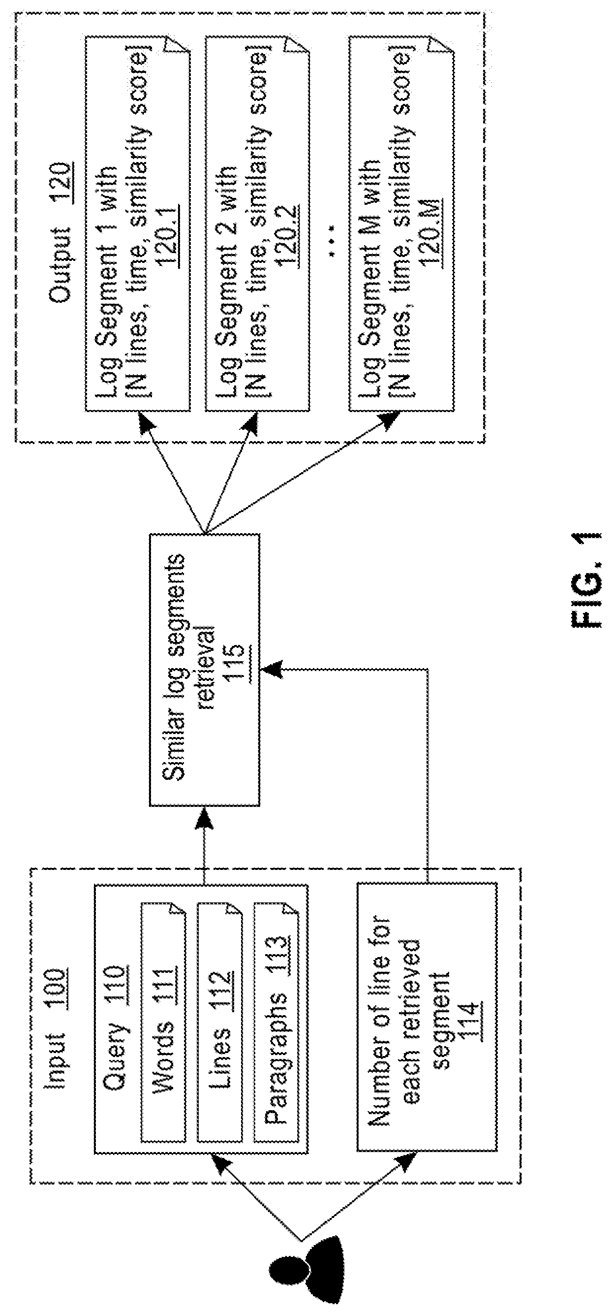 Nlp-based context-aware log mining for troubleshooting