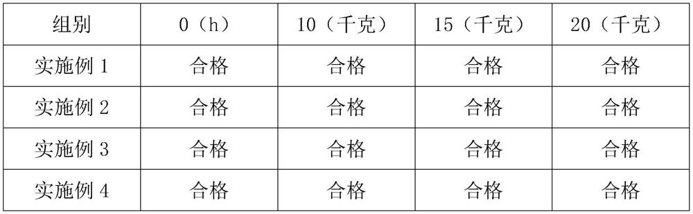 A processing technology of aluminum mesh structure wristband