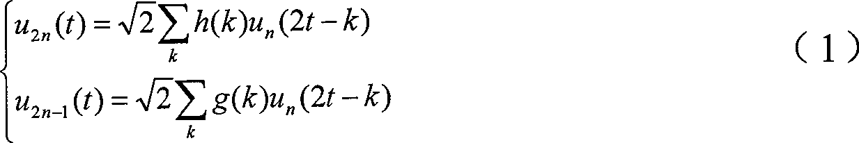 Oil gas water multiphase flow type identification method based on main component analysis and supporting vector machine