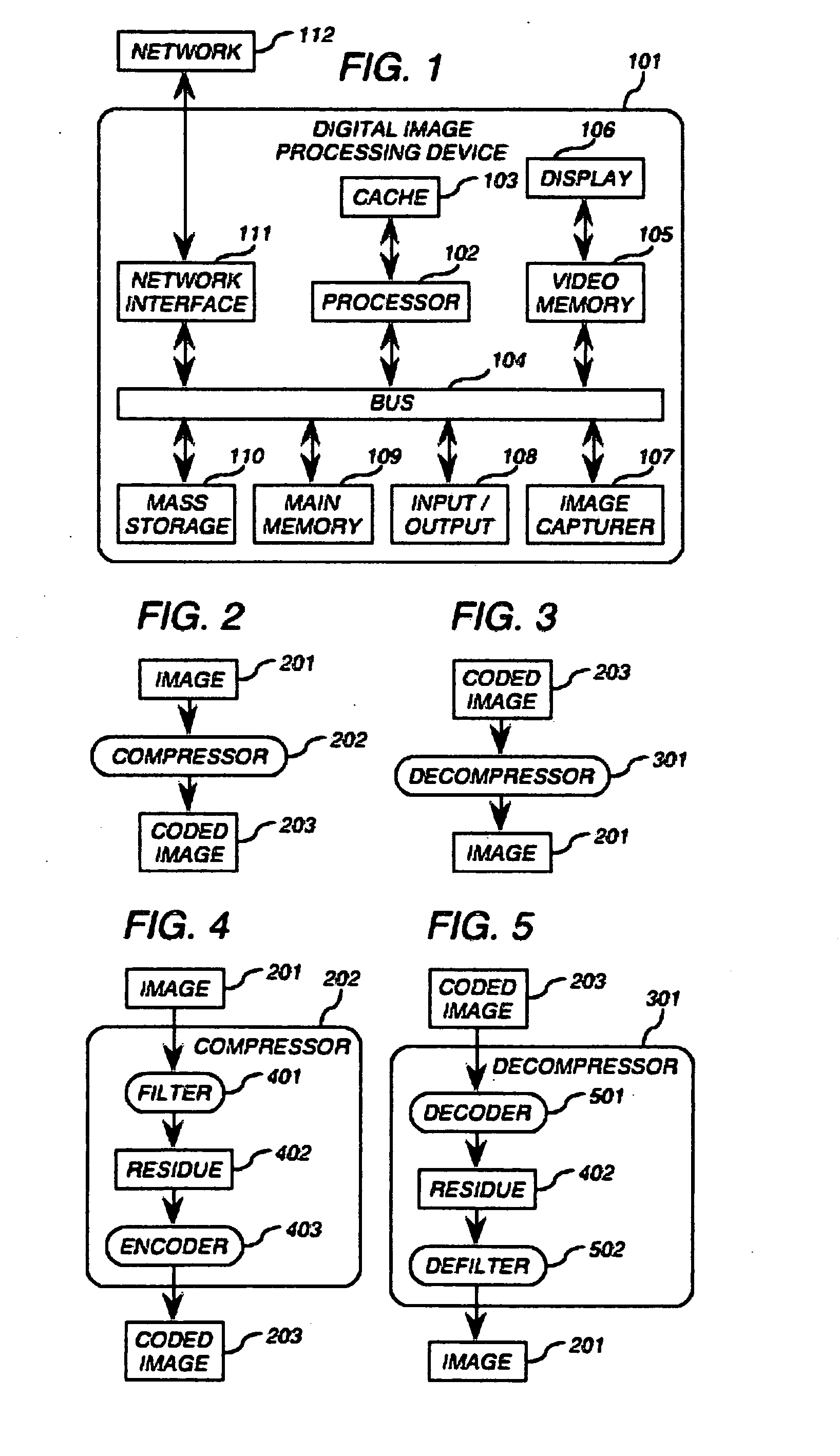 Method and apparatus for faster-than-real-time lossless compression and decompression of images