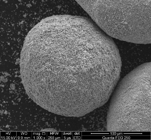 Titanium carbide based metal ceramic thermal spray powder and preparation method