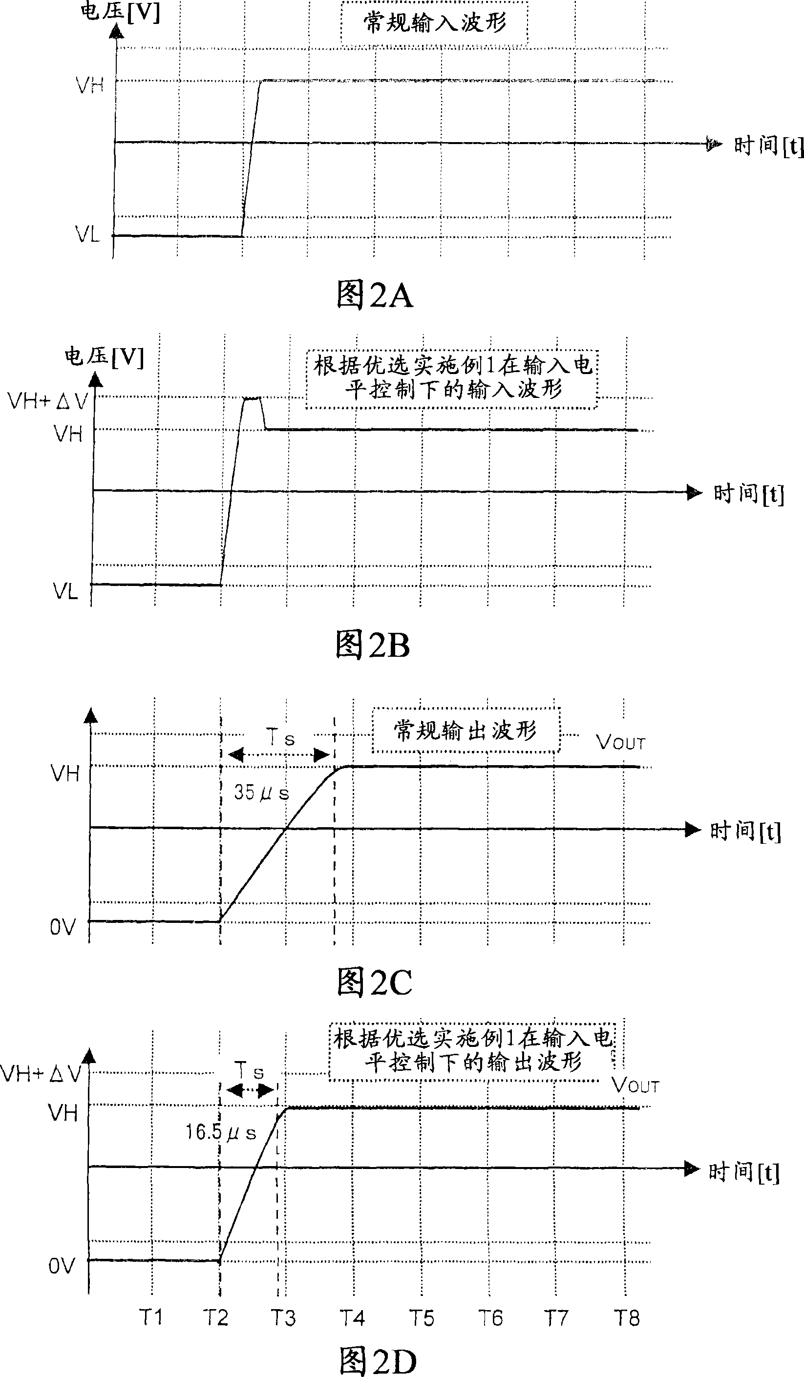 Drive voltage control device