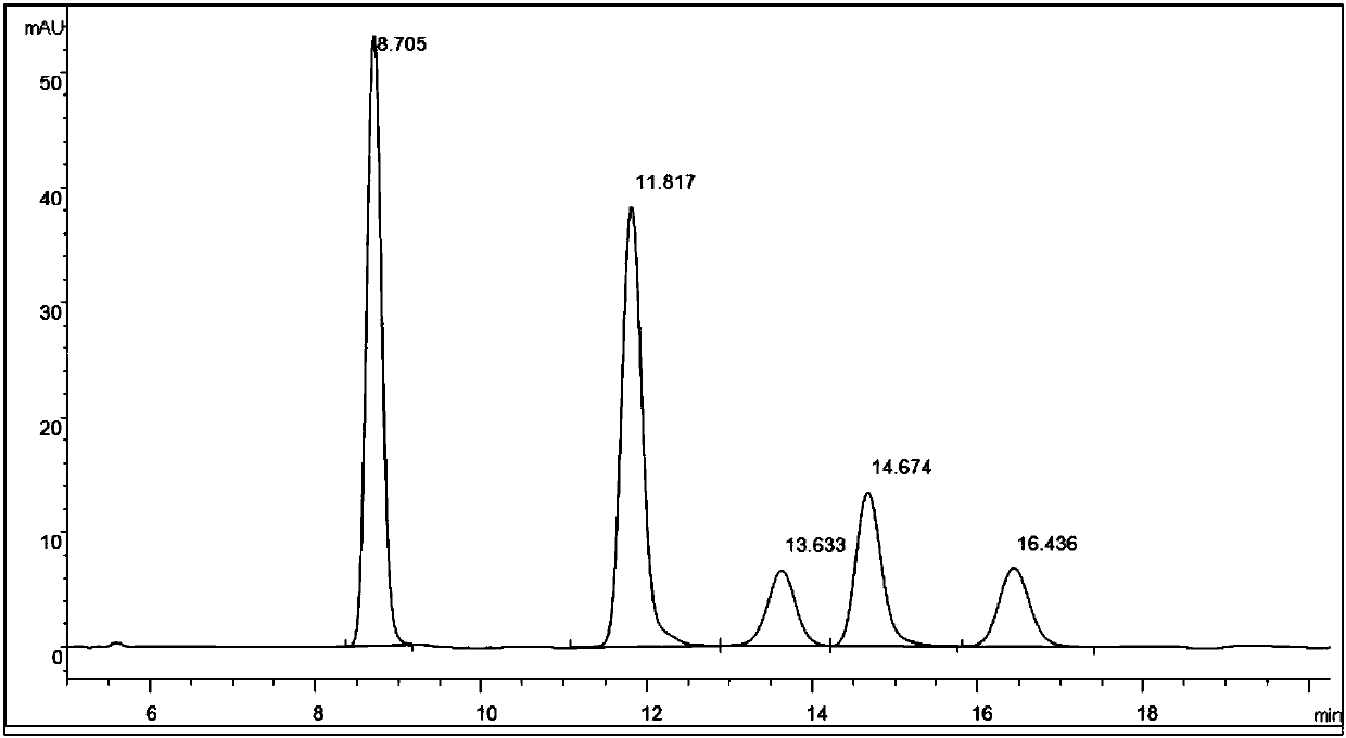 Method for rapidly identifying vegetable dyes in dyed textile