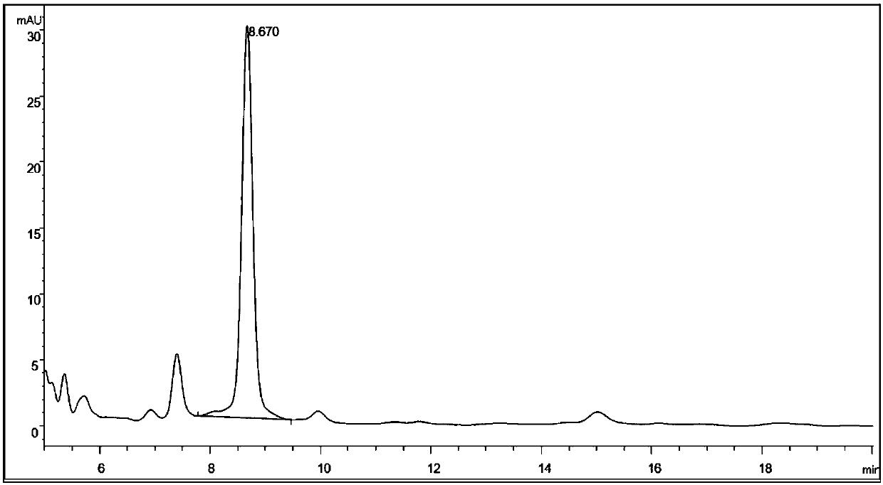 Method for rapidly identifying vegetable dyes in dyed textile