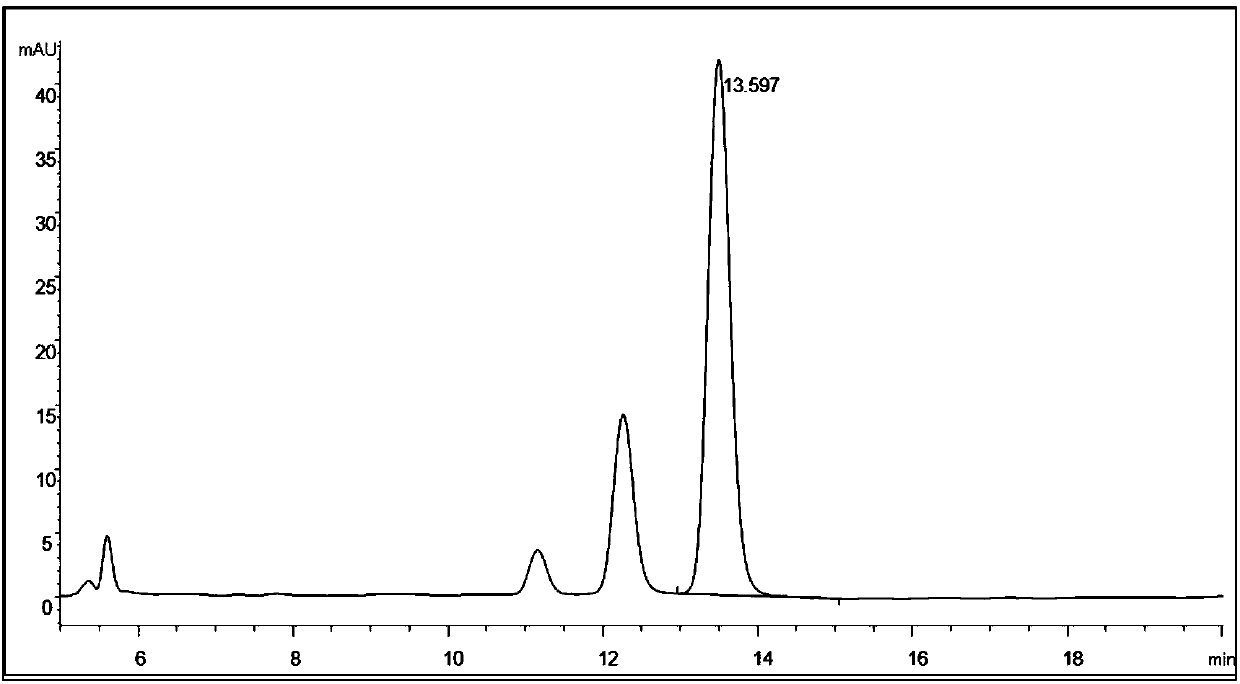 Method for rapidly identifying vegetable dyes in dyed textile