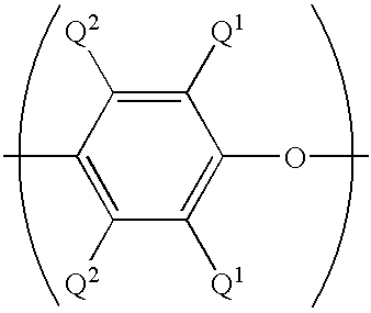 Moldable poly(arylene ether) thermosetting compositions, methods, and articles