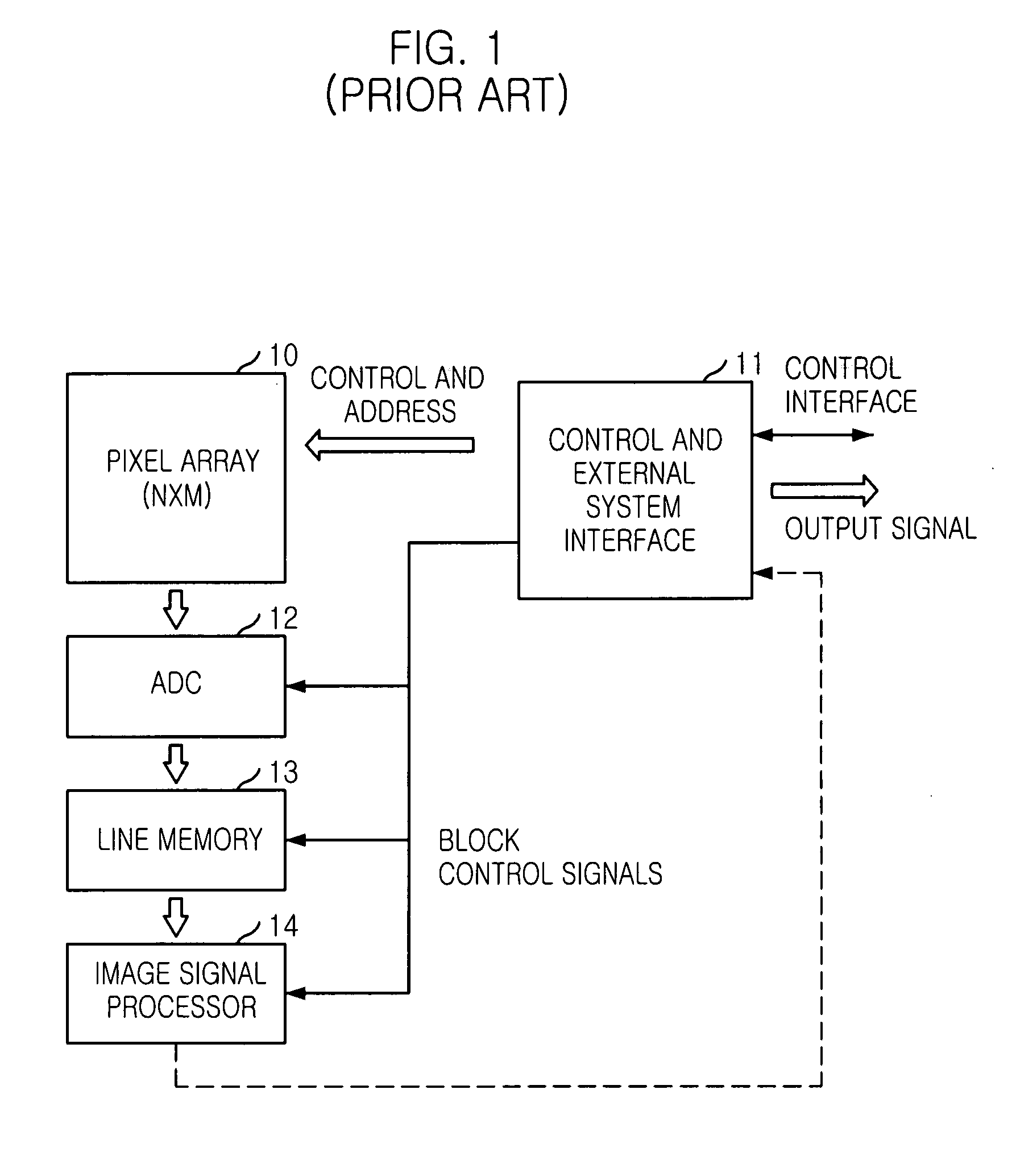 Edge detecting method