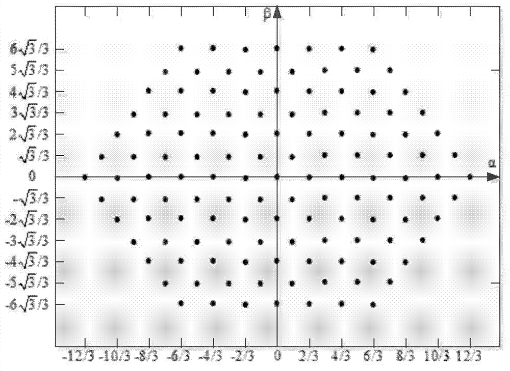 H-bridge cascade type STATCOM control system based on model prediction