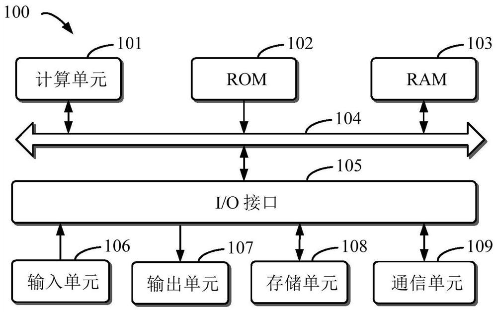 Virtual gift processing method and device, electronic equipment and storage medium