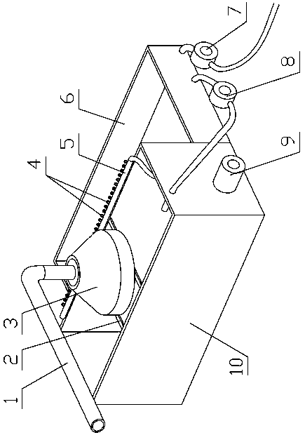 Steelmaking waste hot water circulation treatment device