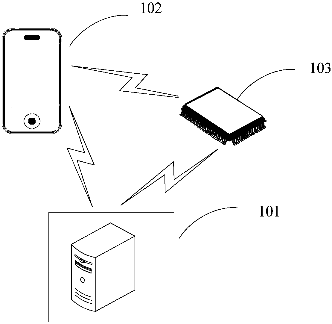 Map generation system and method