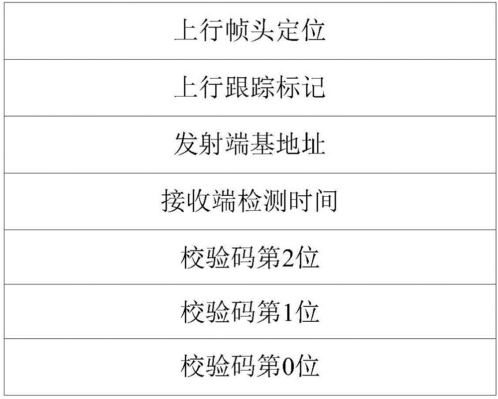 Controller and superconducting maglev vehicle control system provided with same