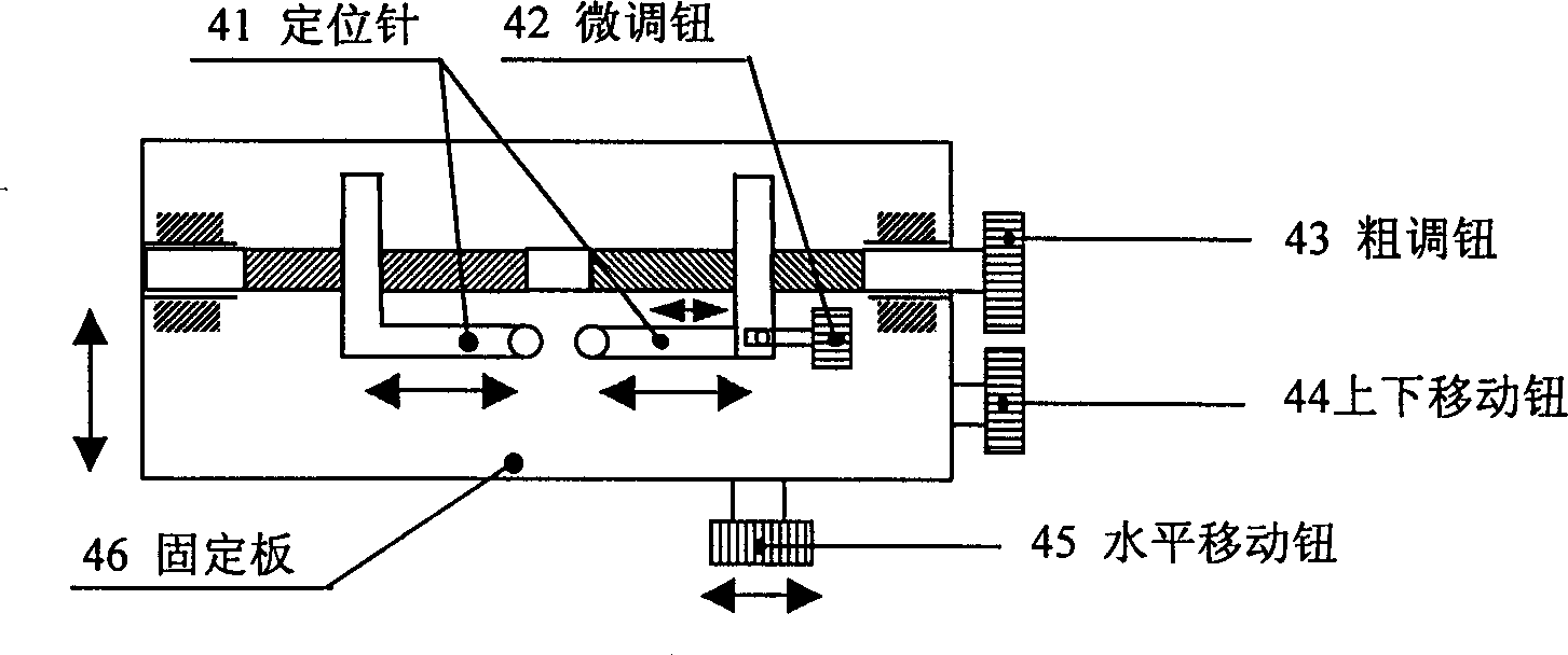 Measuring device for bending fatigue property of flexible material