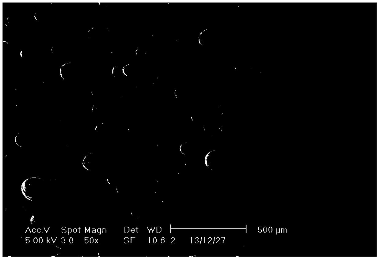 Spherical composite carrier with macroporous two-dimensional straight-through channels and composite material containing polyethylene catalyst as well as its preparation method and application