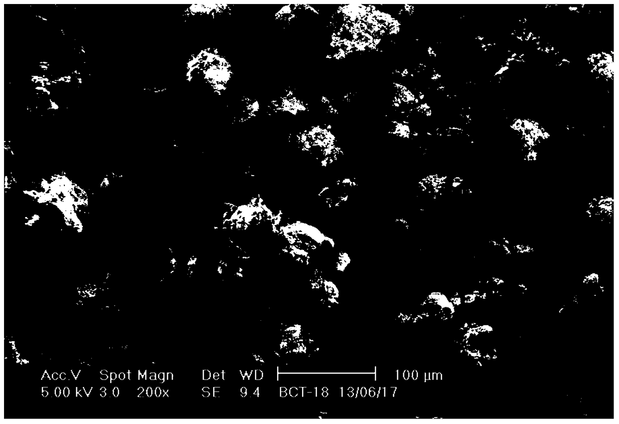 Spherical composite carrier with macroporous two-dimensional straight-through channels and composite material containing polyethylene catalyst as well as its preparation method and application