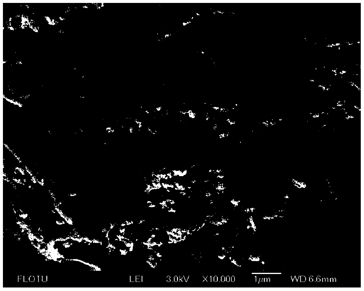 A kind of organic solvent-aqueous solution improves the method of acid-catalyzed ionic liquid pretreatment effect