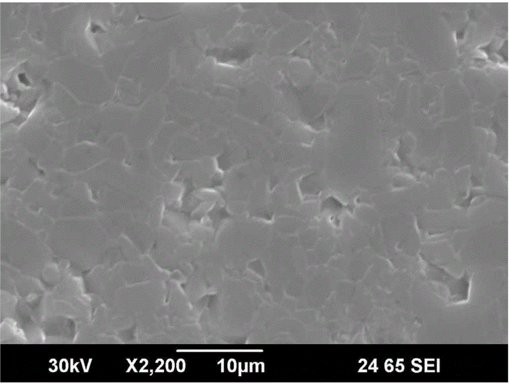 Novel connection method of ceramic bodies