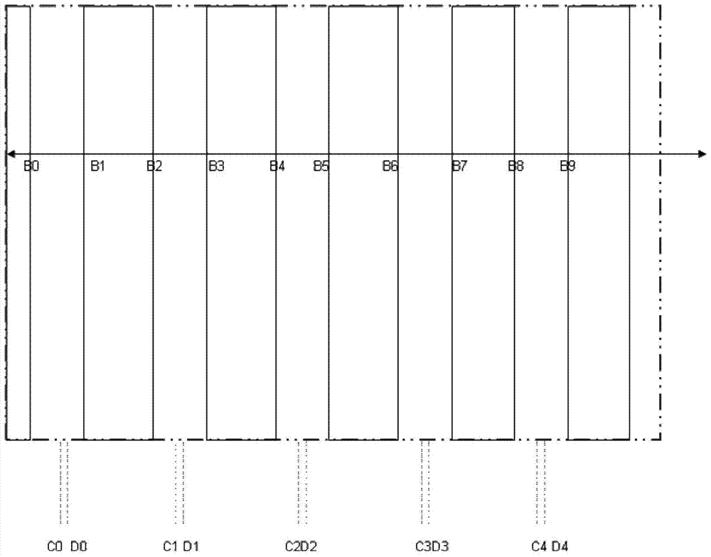 Superjunction device and manufacturing method