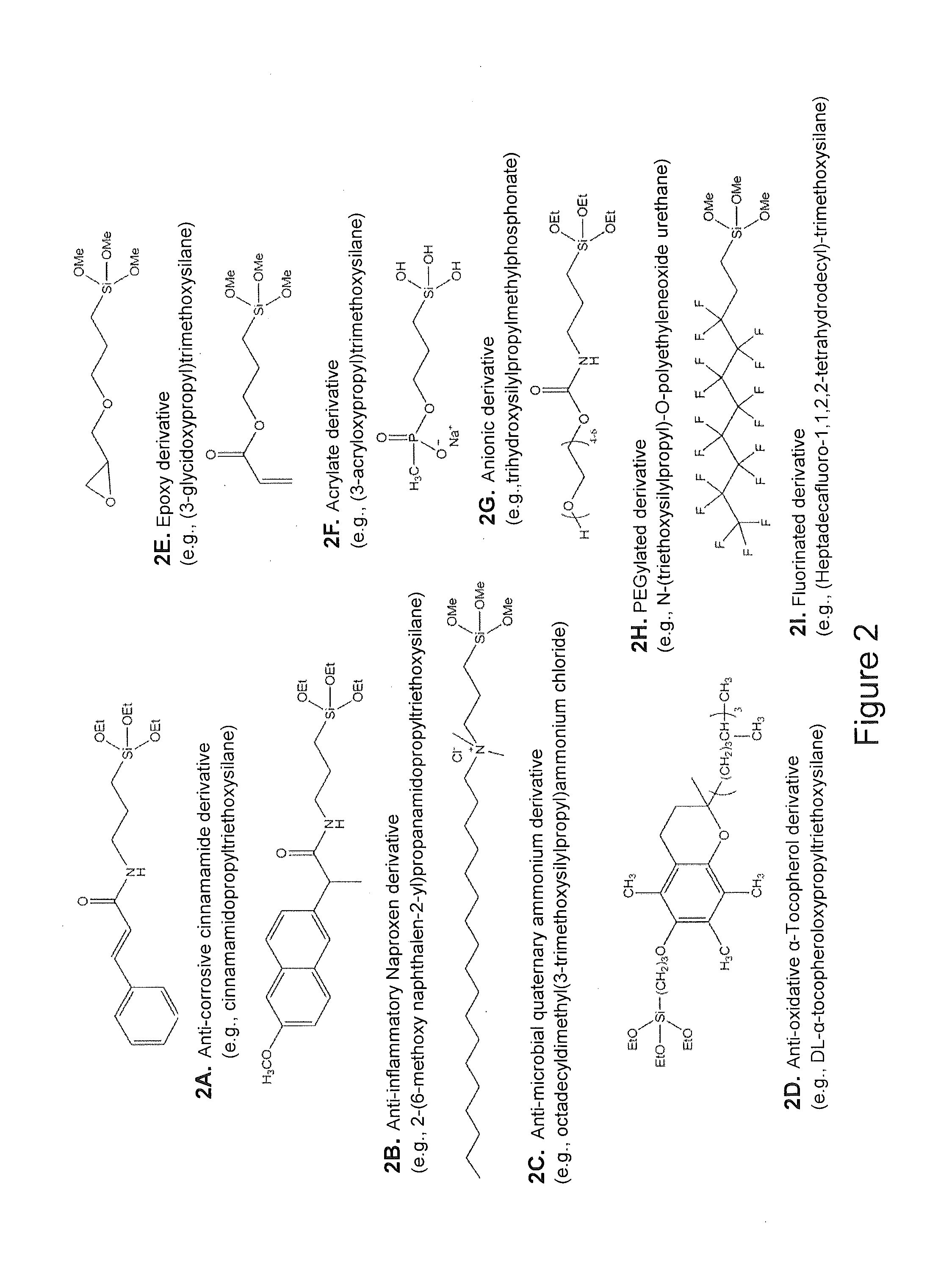 Nitric oxide-releasing coatings