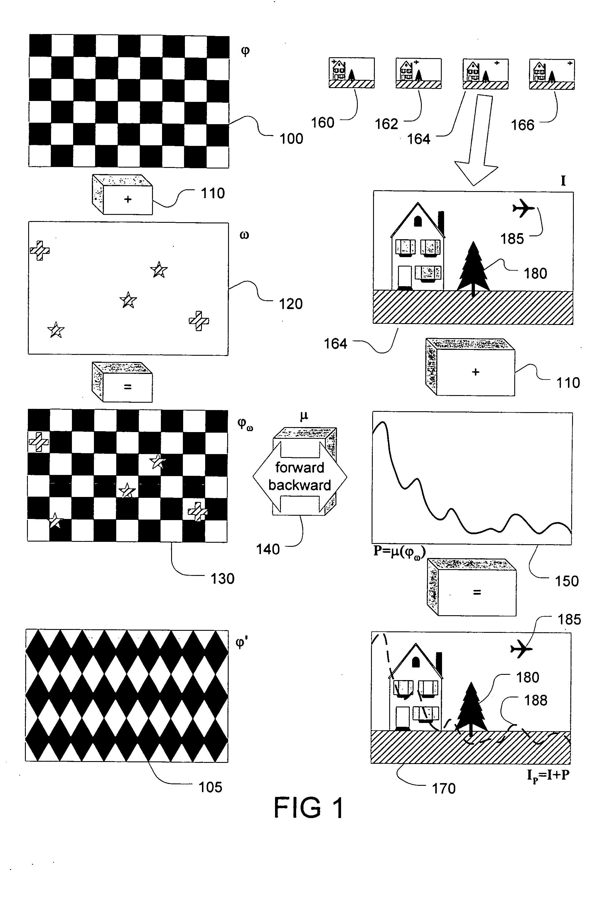 Method to make wavelet watermarks resistant to affine transformations