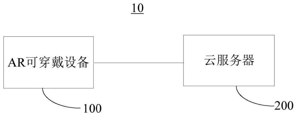 Factory site inspection method and system