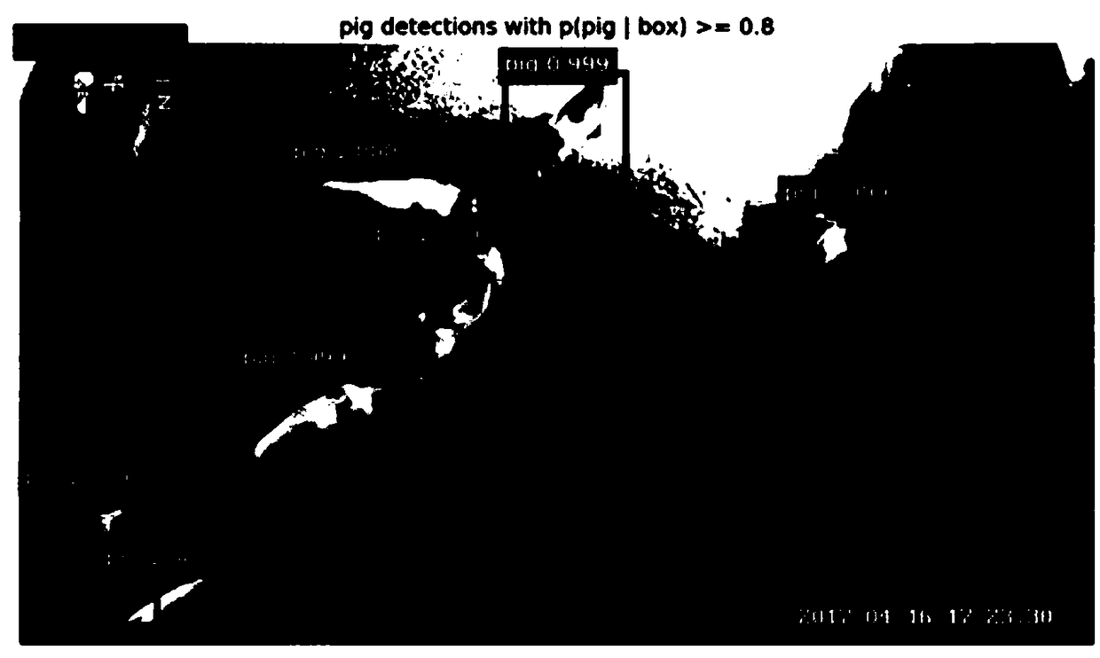 A livestock quantity statistics system and method for the animal husbandry