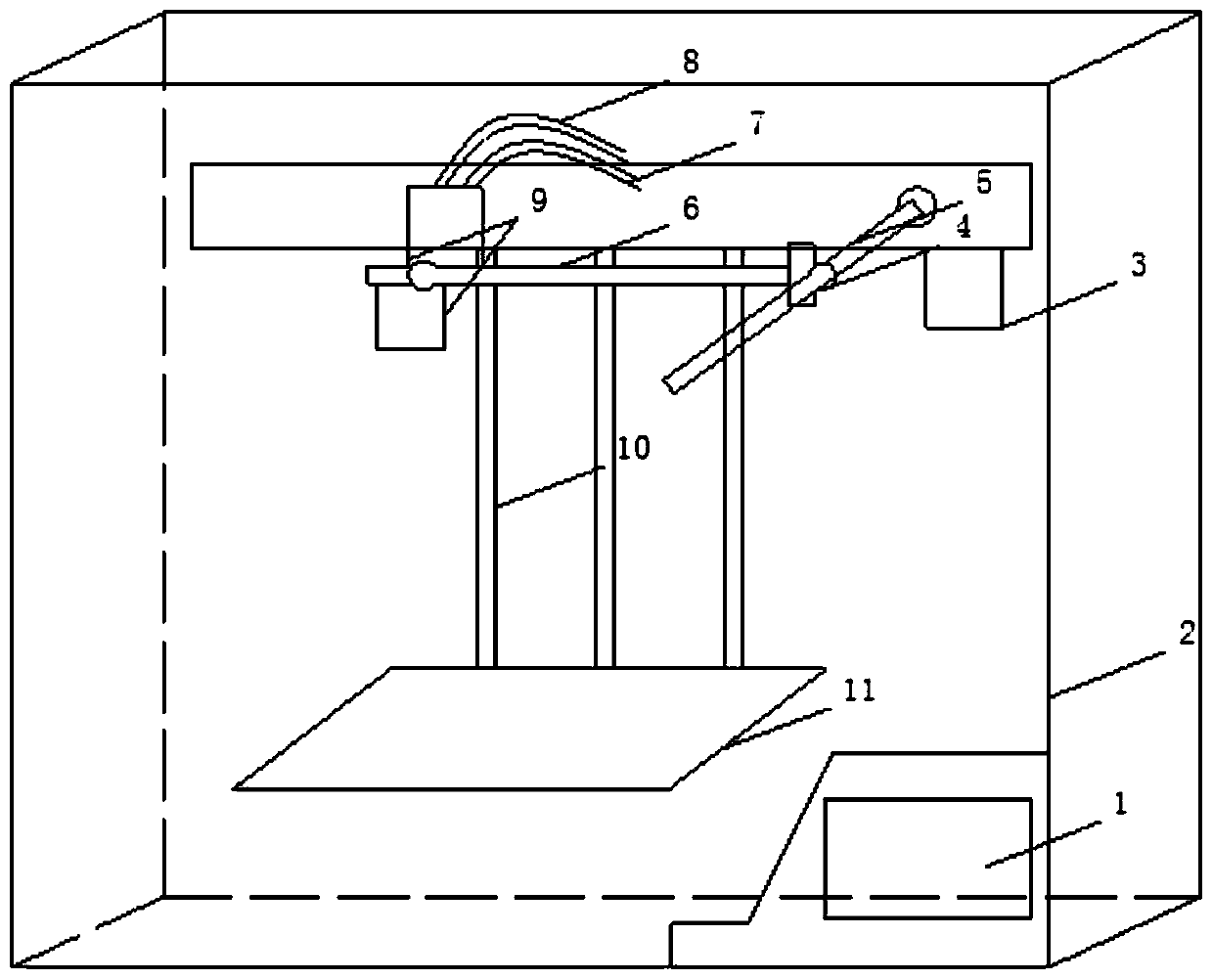 3D printing-based layered prefabricated defect coal and rock mass sample preparation device and method