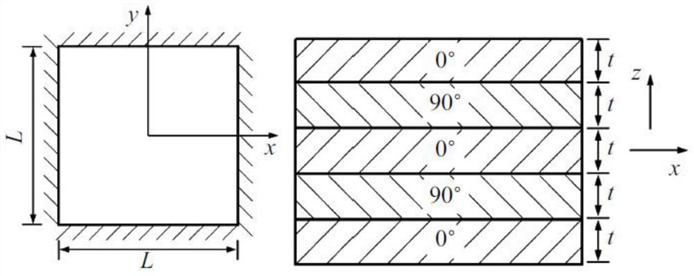 Complex structure finite element parameter interval correction method based on adaptive meta-model