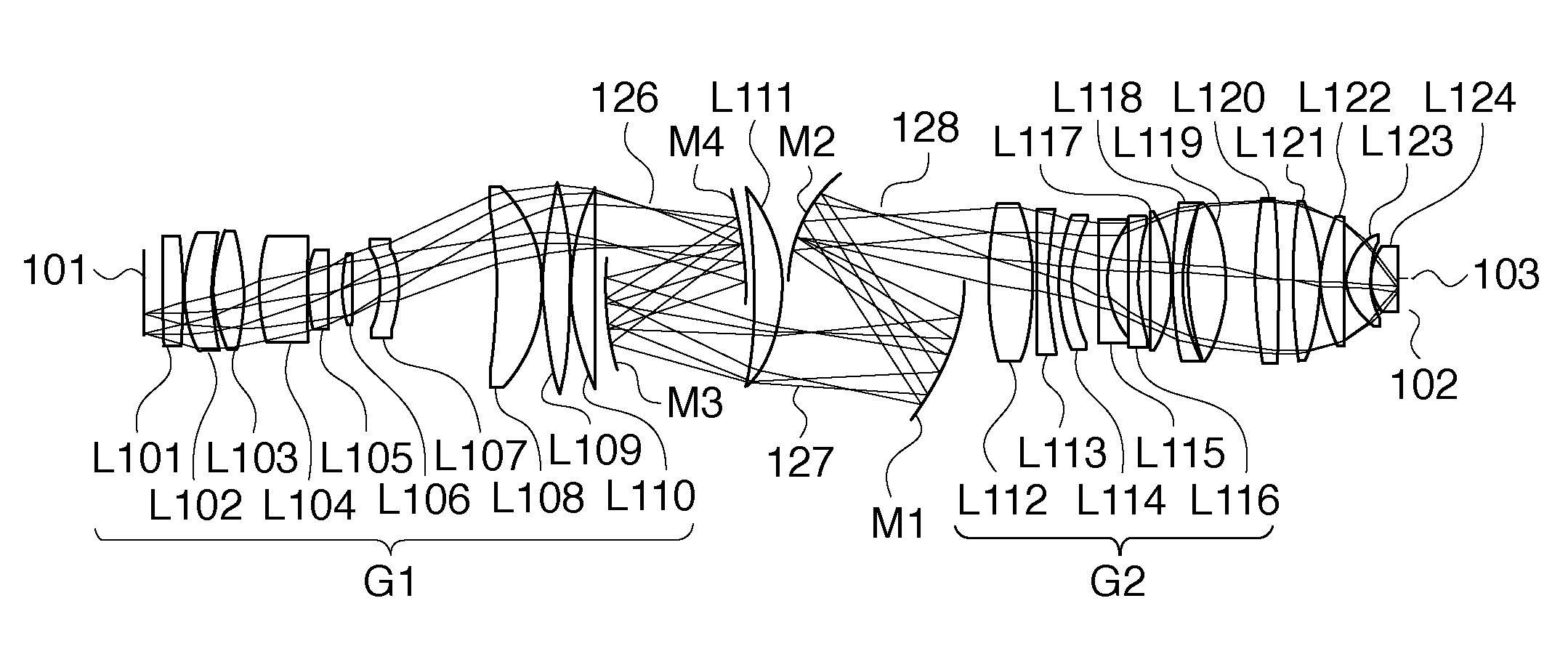 Projection optical system, exposure apparatus, and method of manufacturing device