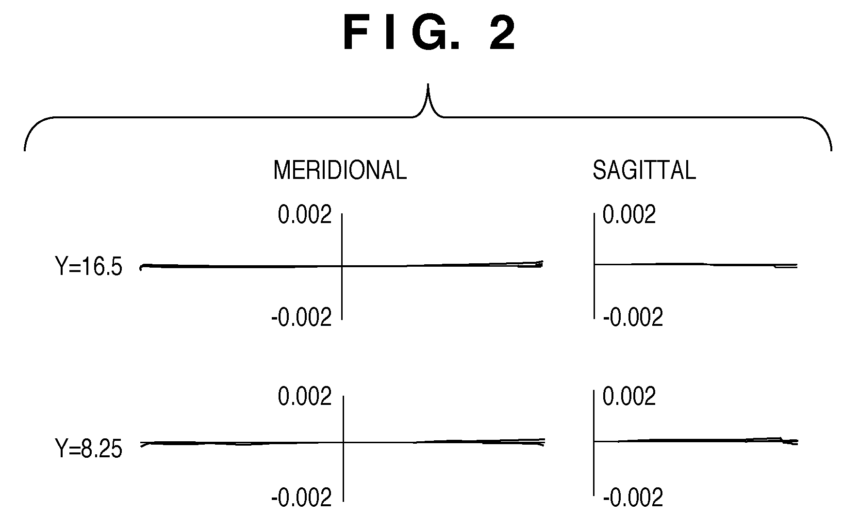 Projection optical system, exposure apparatus, and method of manufacturing device