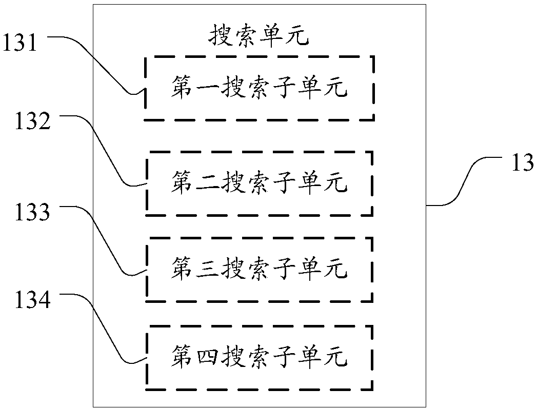 Intelligent interaction system and intelligent customer service robot