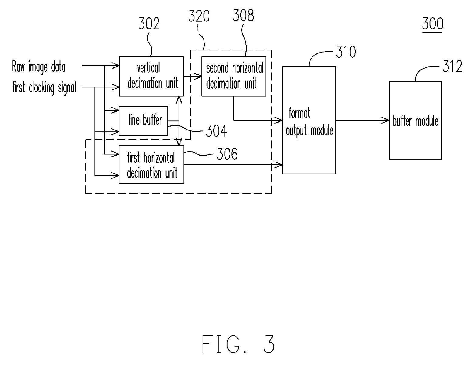 Synchronous image-switching device and method thereof