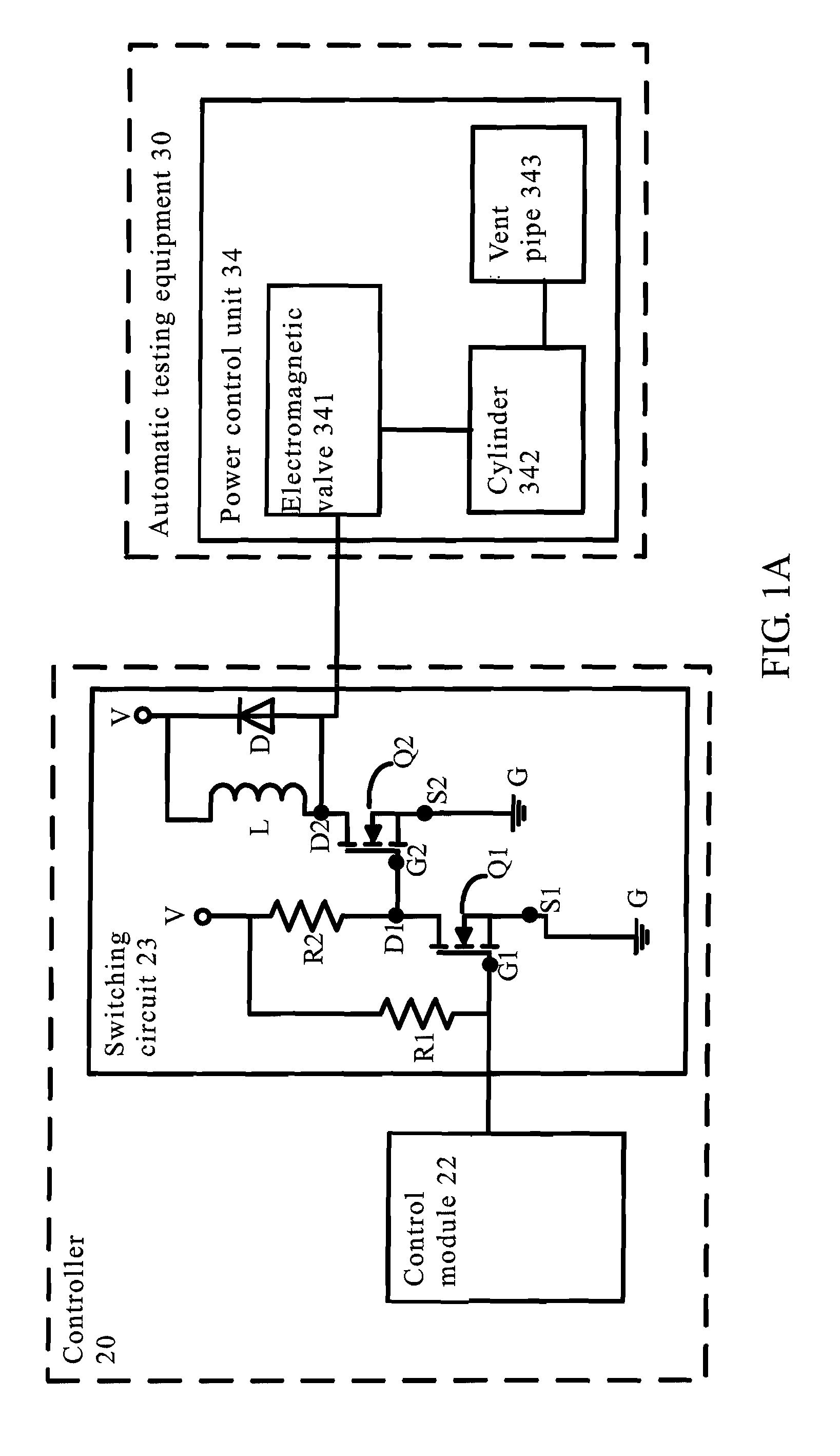 Automatic testing equipment, automatic testing system and method for controlling automatic testing thereof