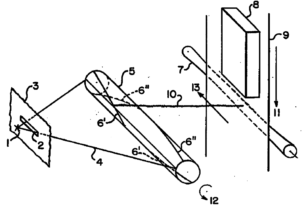 Flying spot formation device and design method theref