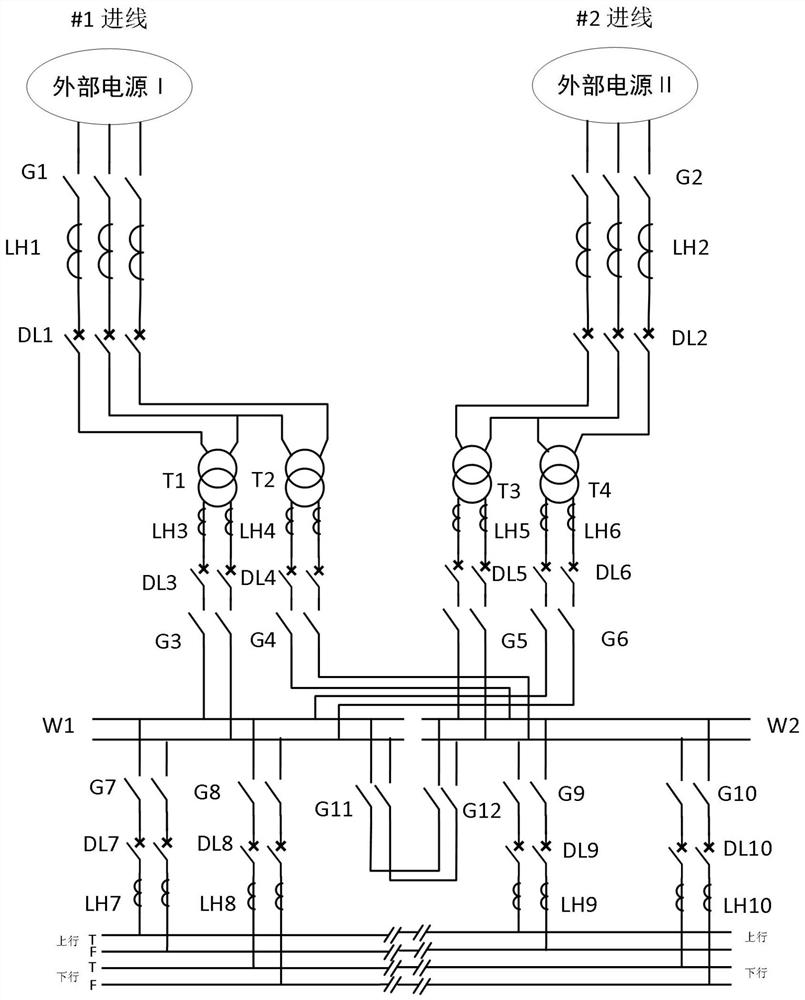 Reliability analysis method for high-speed railway traction substation system