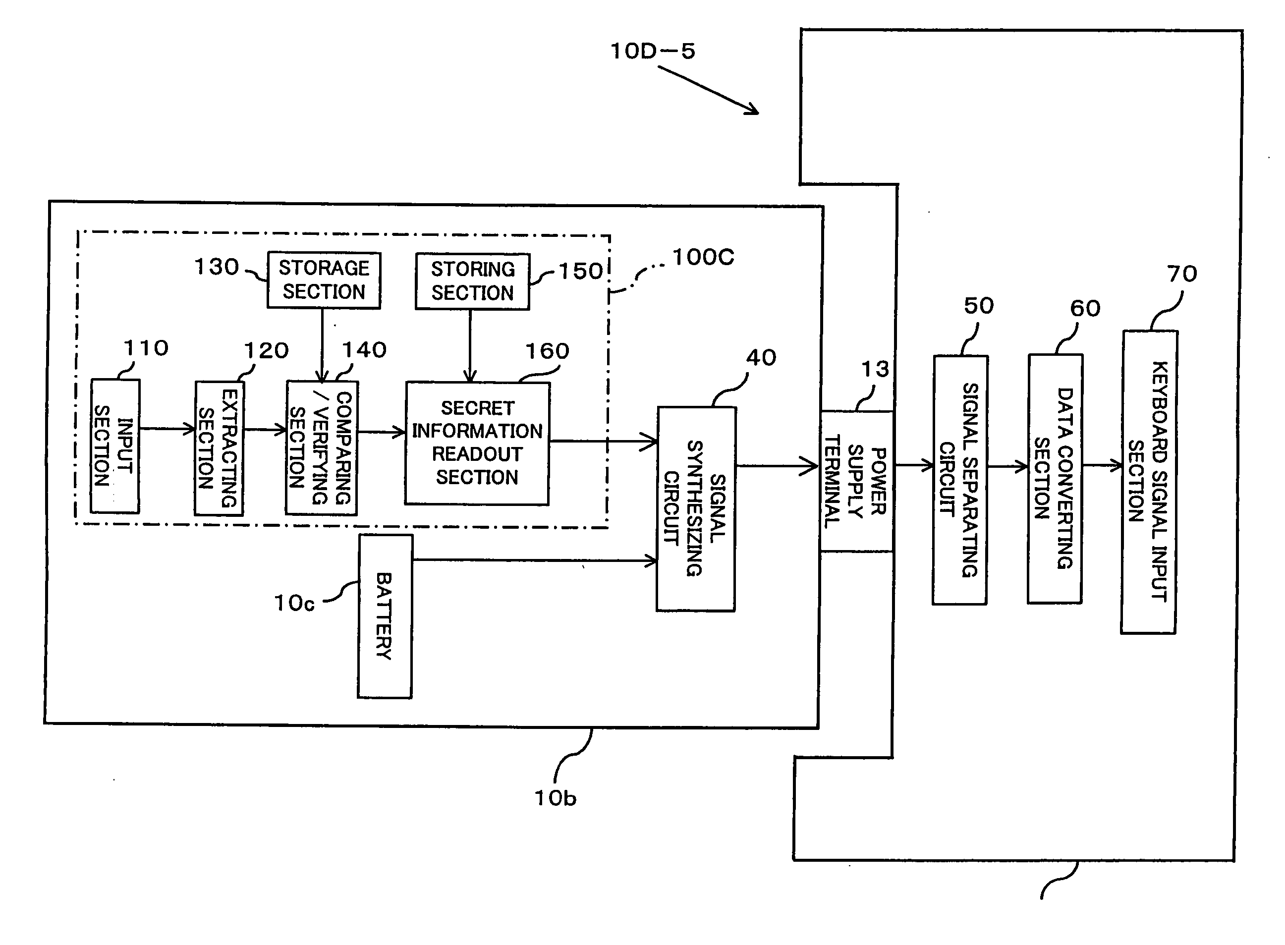 Mobile electronic apparatus, and battery pack for the apparatus