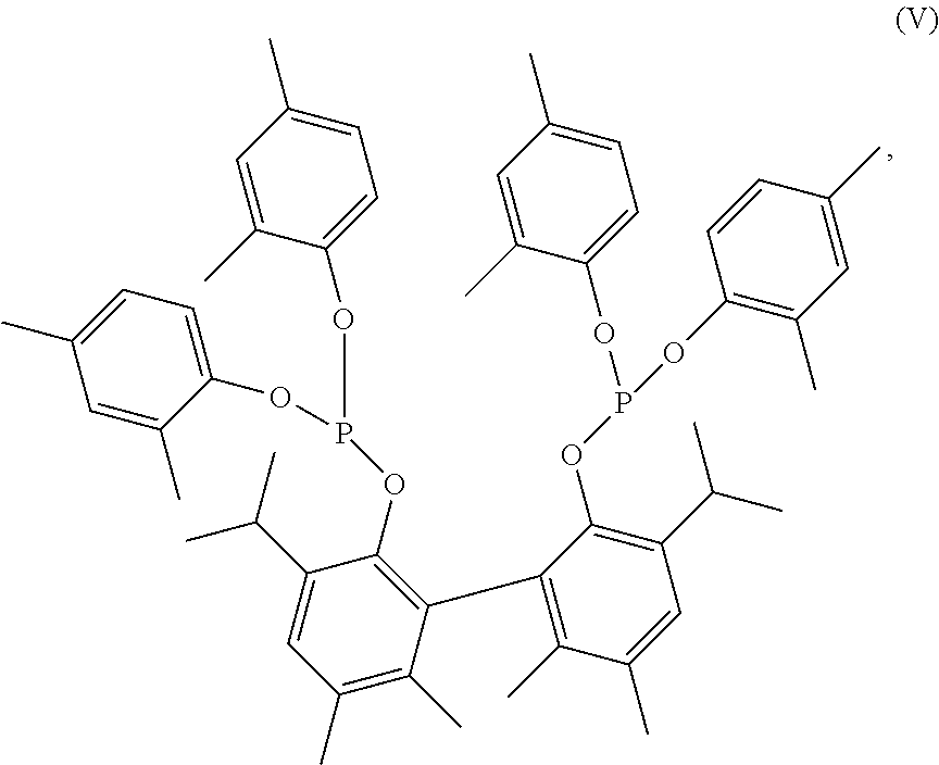 Composition for improved nickel-ligand solubility