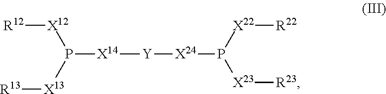 Composition for improved nickel-ligand solubility