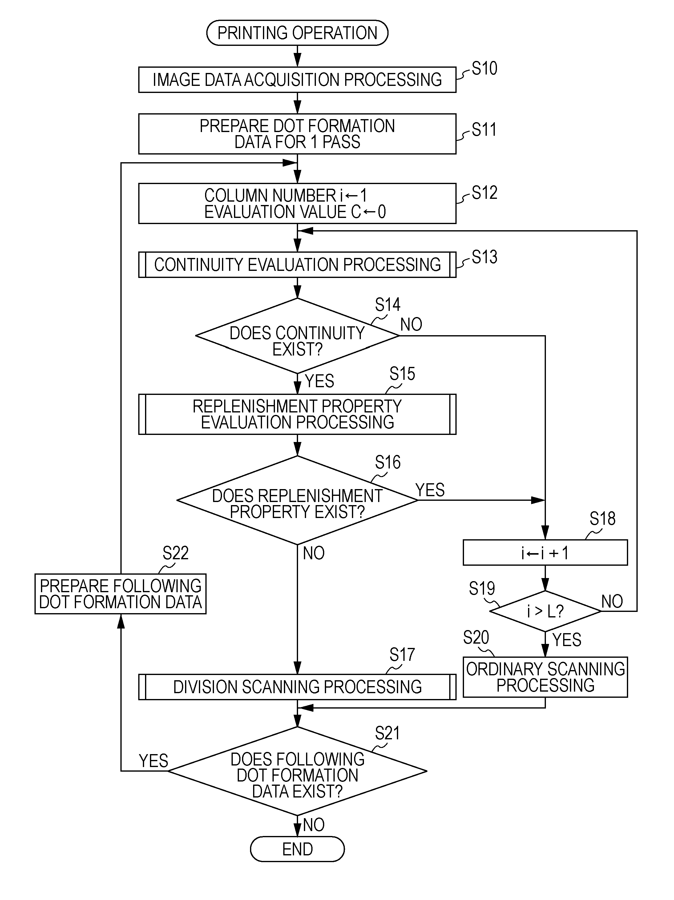 Liquid ejecting apparatus and liquid ejecting method