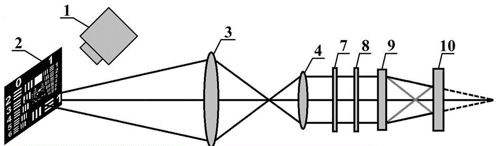 Non-coherent telescoping digital holographic imaging method and assorted device