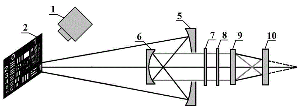 Non-coherent telescoping digital holographic imaging method and assorted device