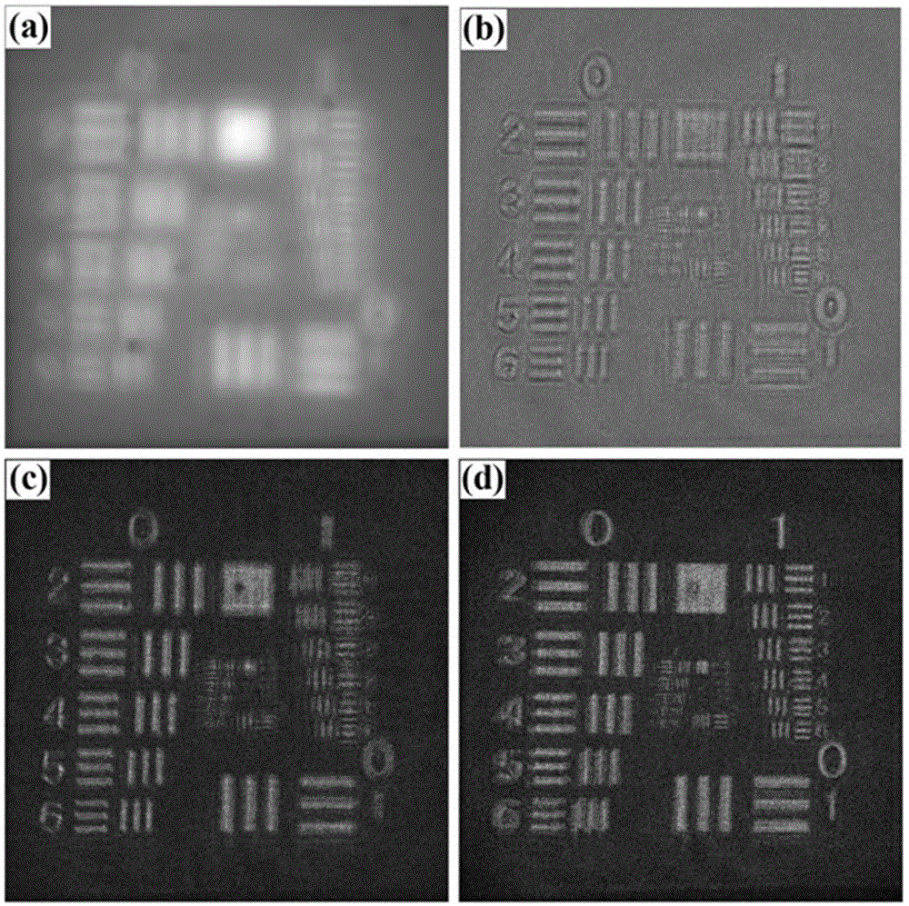 Non-coherent telescoping digital holographic imaging method and assorted device