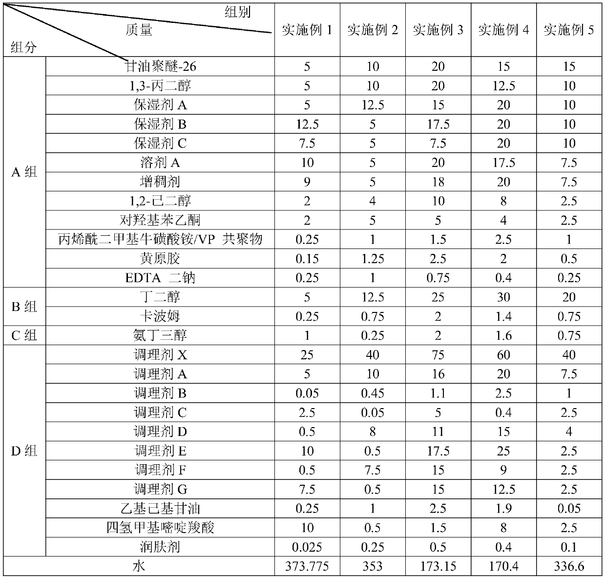 Sub-muscular essence and preparation method thereof