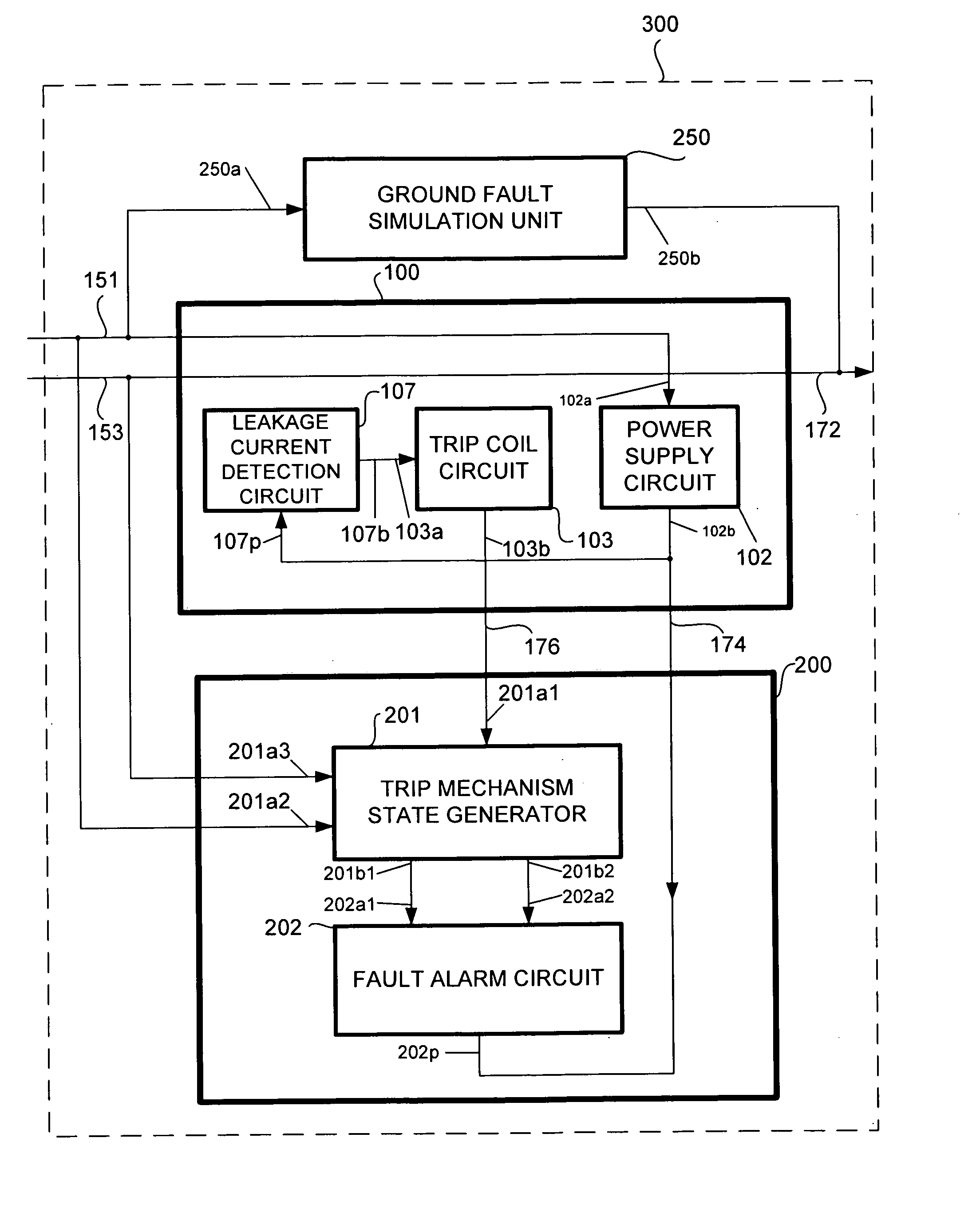 Intelligent life testing methods and apparatus for leakage current protection