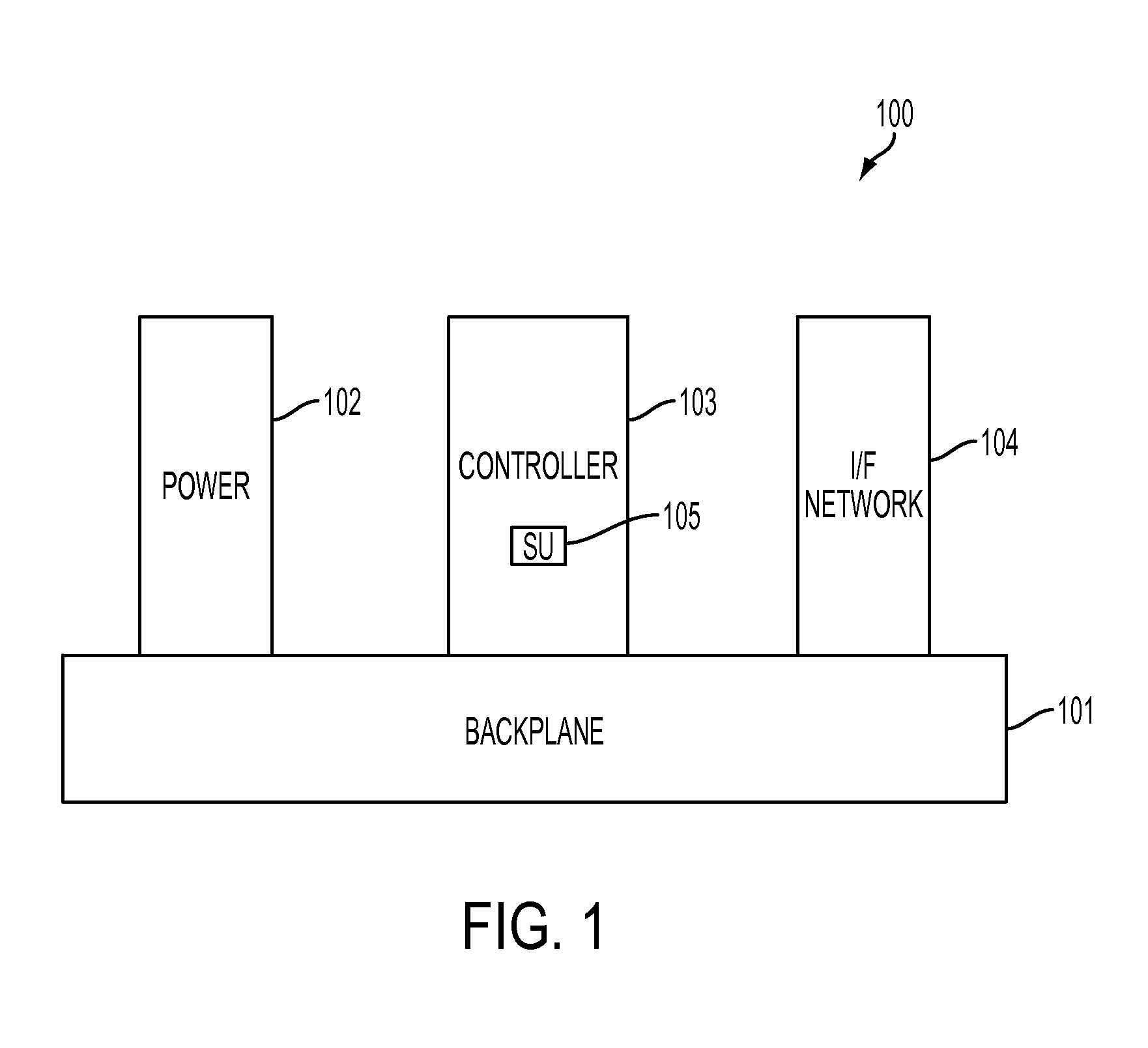 Sysyem, method, and apparatus for maintenance of sensor and control systems